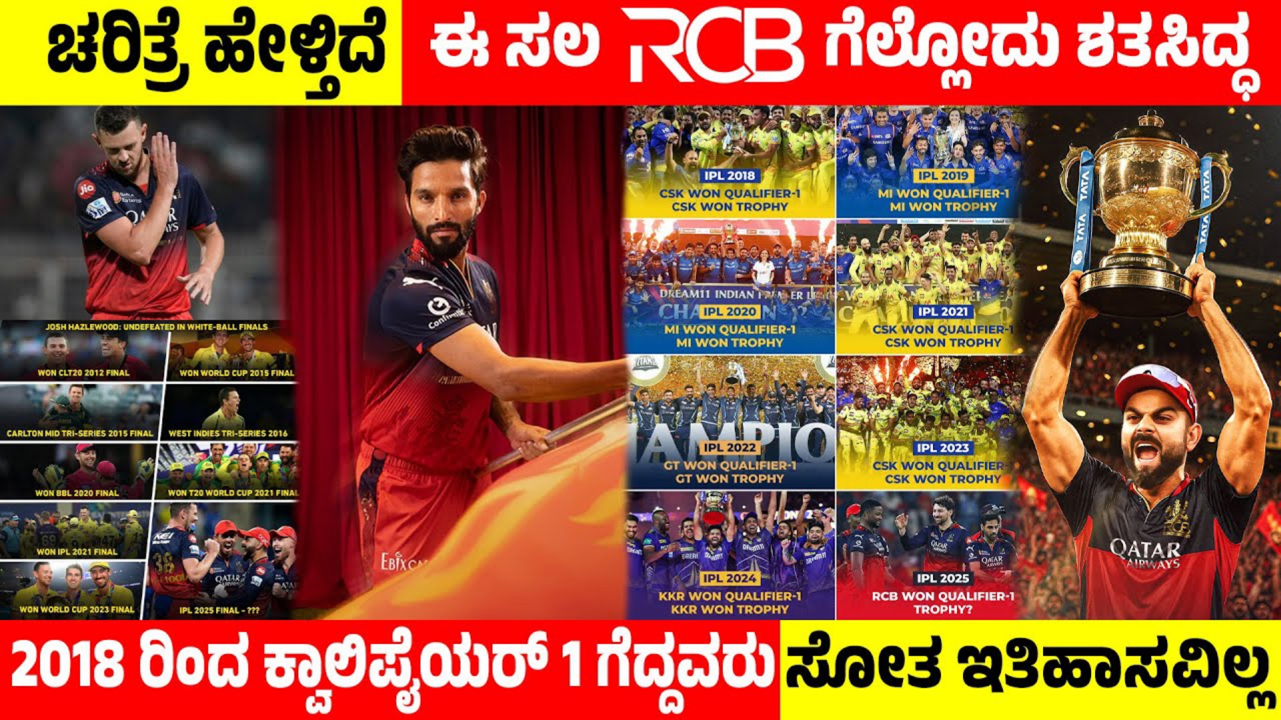 RCB IPL 2025 | ಚರಿತ್ರೆ ಹೇಳ್ತಿದೆ ಈ ಸಲ RCB ಗೆಲ್ಲೋದು ಶತಸಿದ್ಧ.! 11